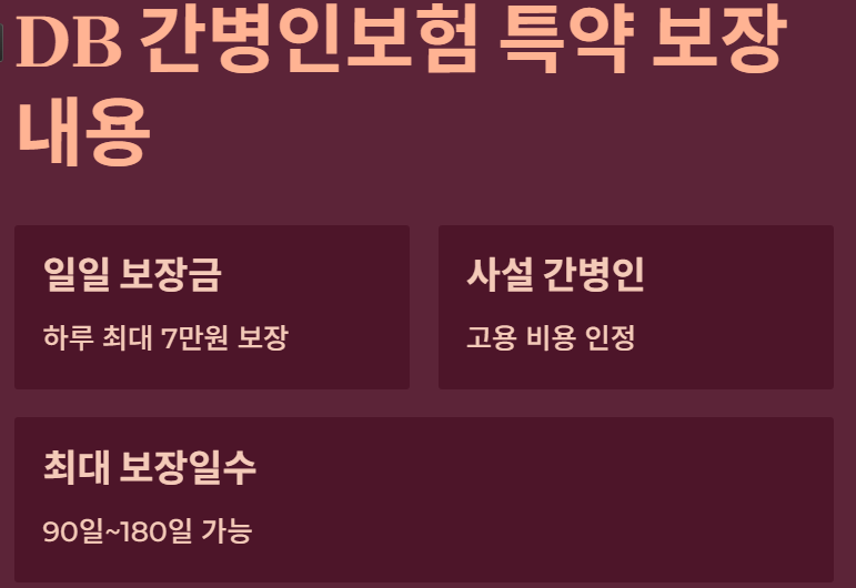 DB 간병인 보험&amp;#44; 중환자실 간병비&amp;#44; 어떻게 보장 받을 수 있을까?