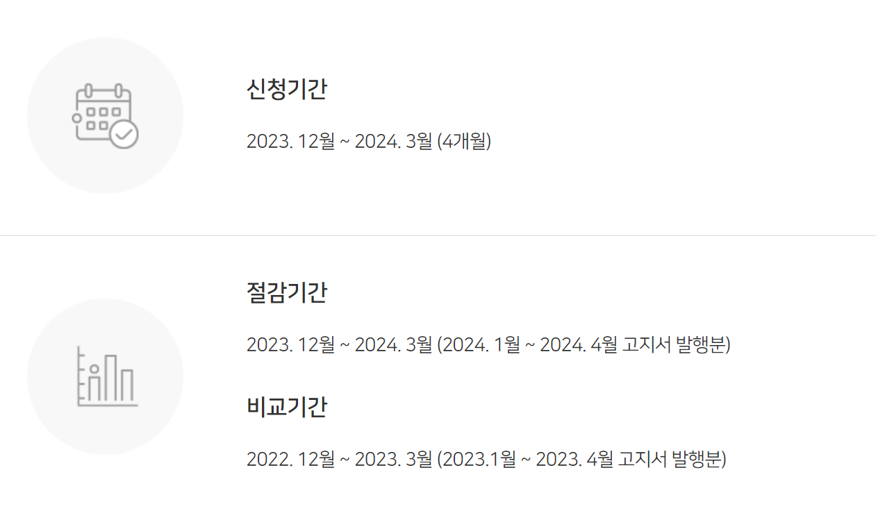도시가스-캐시백-신청기간