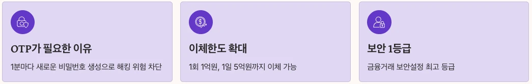 우리은행 OTP 등록 및 사용법 내용 정리