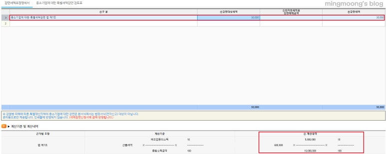 중소기업특별세액감면 작성 방법