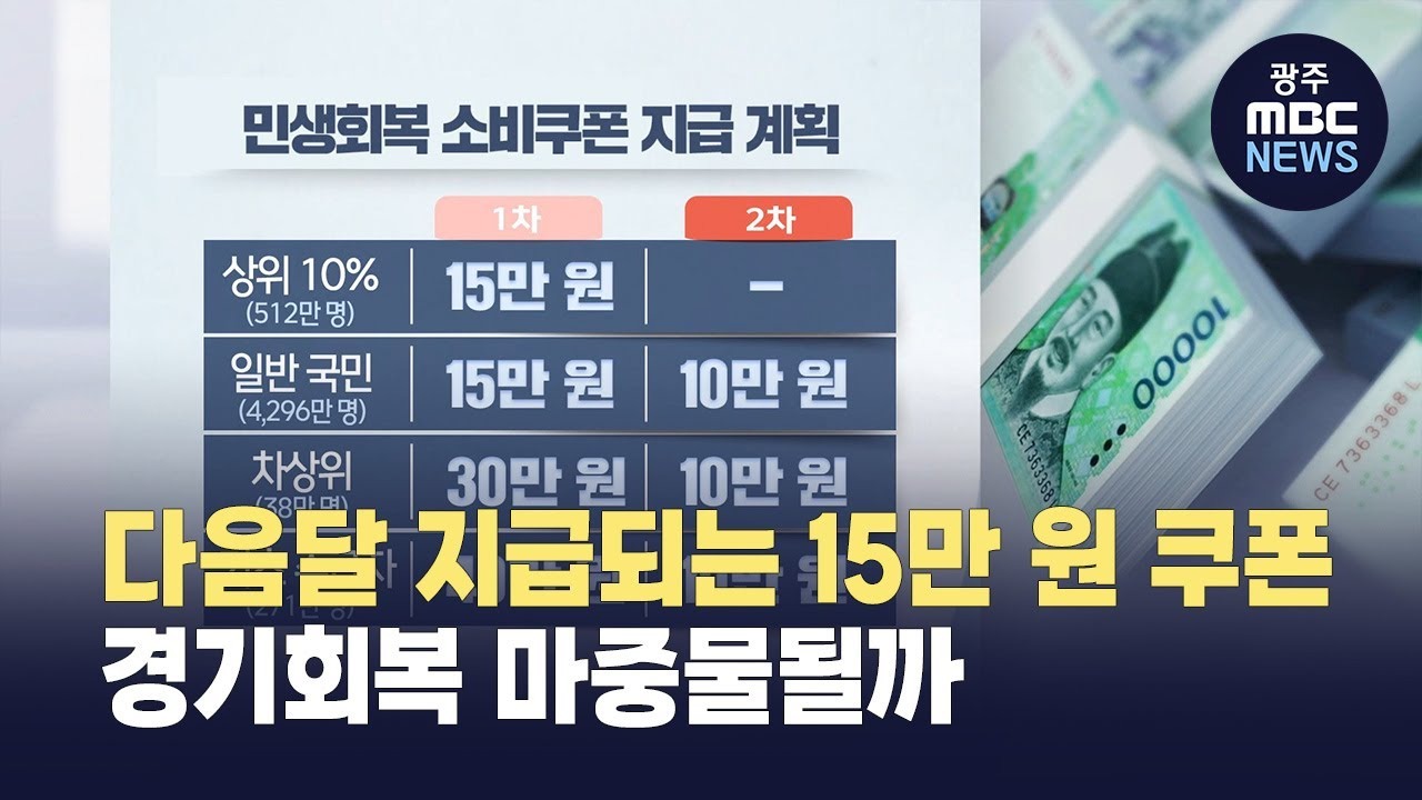 어떻게 지급되나? (형태 및 절차)-홍보