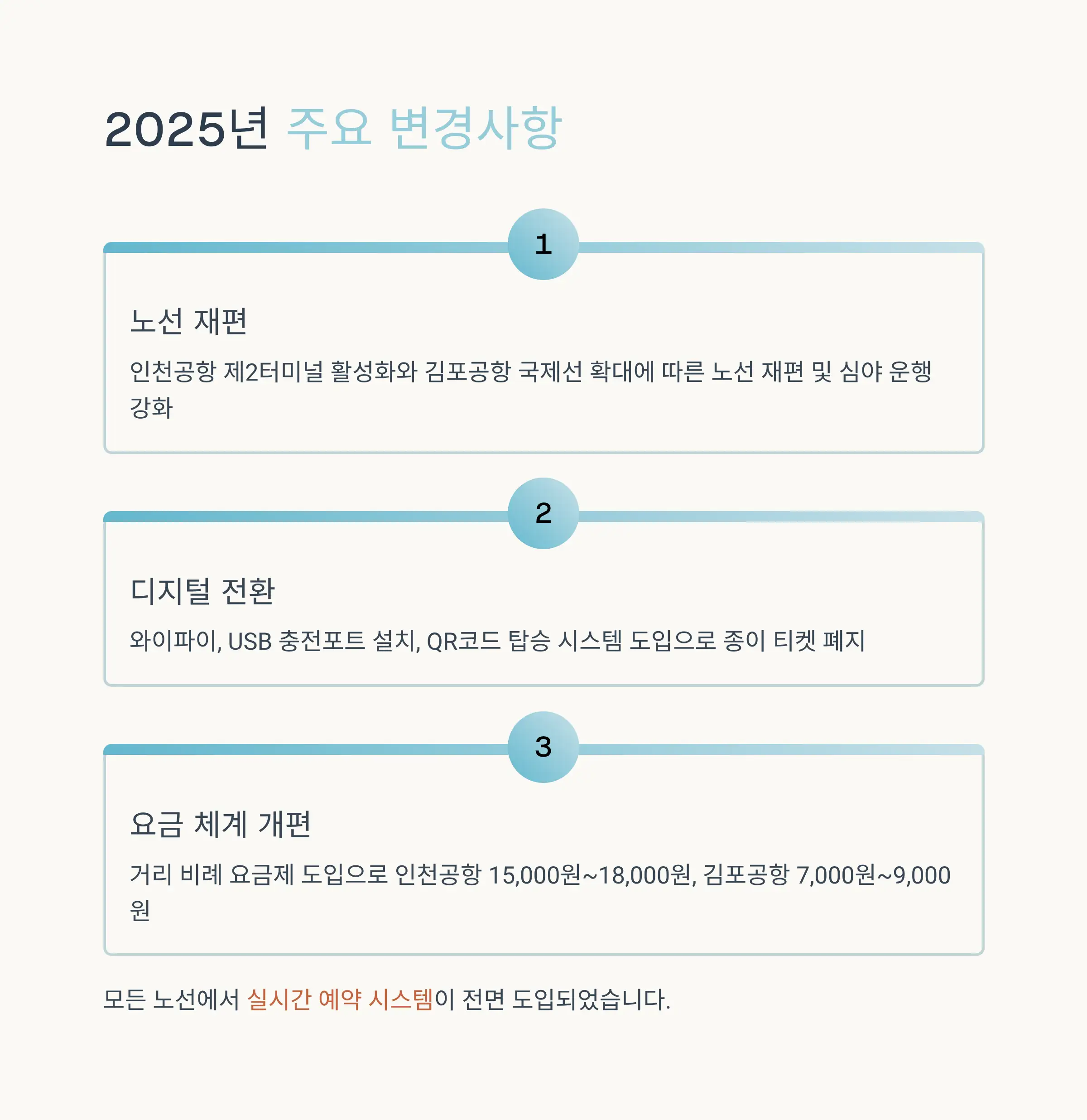 &amp;quot;강남권