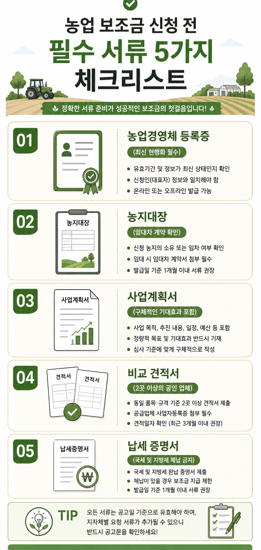 인포그래픽 농업보조금 신청 필수 서류