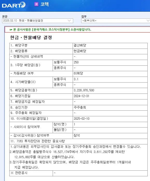 코텍(052330) 2025년 배당