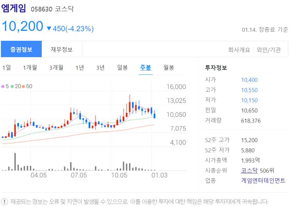 메타버스 관련주 총정리