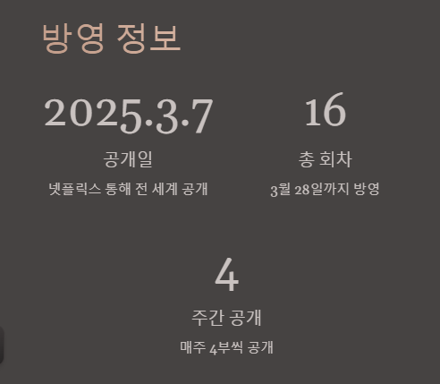 폭싹 속았수다 출연진