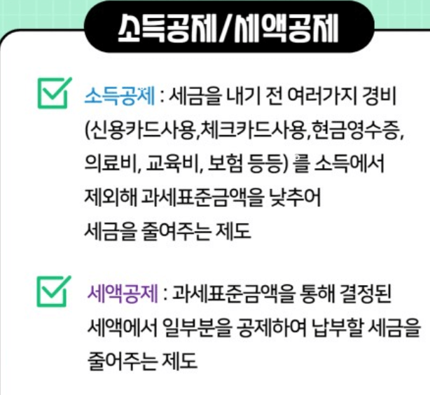 연말정산 신용카드 공제게산 방법