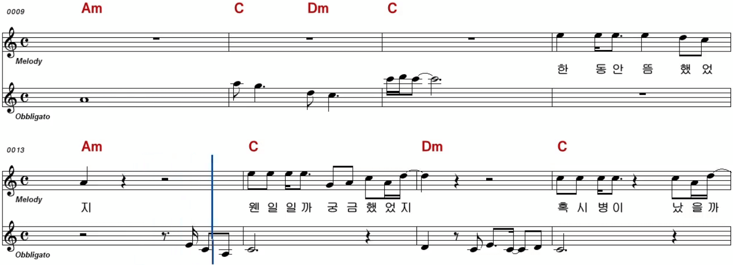 사랑과 평화 한동안 뜸했었지 악보