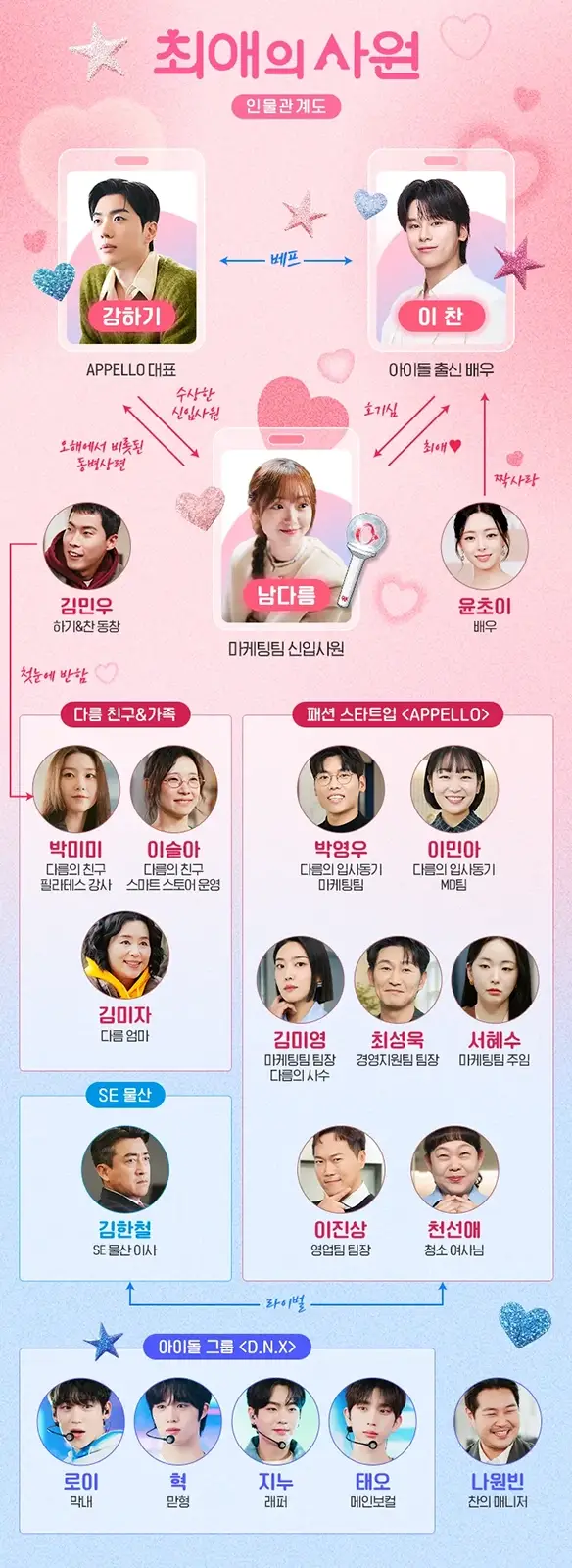 tvN-드라마-최애의-사원-출연진-OTT-다시보기-재방송