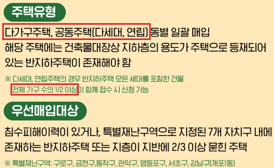 SH공사 반지하주택 매입 신청방법 자격 제출서류