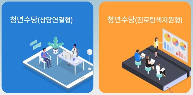 대구시-사회진입활동지원-프로그램