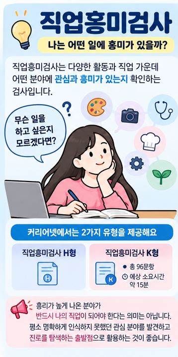 커리어넷 진로심리검사 무료로 나에게 맞는 직업 찾는 방법