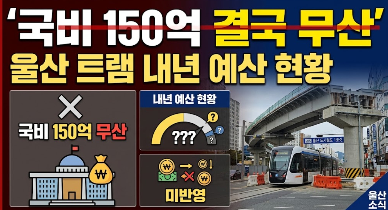 국비 150억 결국 무산, 울산 트램 내년 예산 현황