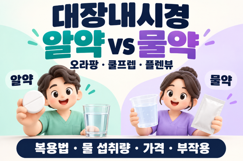 대장내시경 알약 vs 물약 비교 총정리｜오라팡&middot;쿨프렙&middot;플렌뷰 복용법&middot;물 섭취량&middot;가격&middot;부작용
