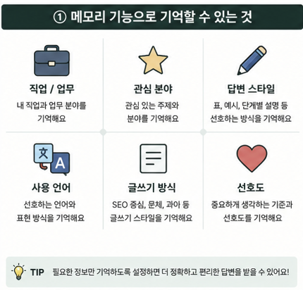 메모리 기능으로 기억할 수 있는 것
