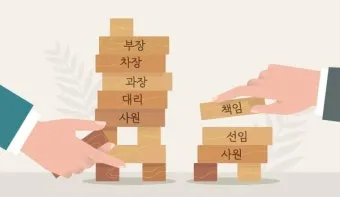 회사 직급체계 순서별 직책 직위 조직 구조 정리_6
