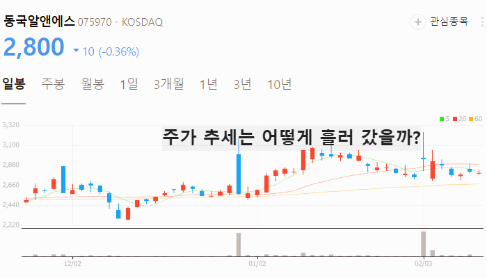 희토류 관련주 대장주 트럼프 관세 테마주 TOP7