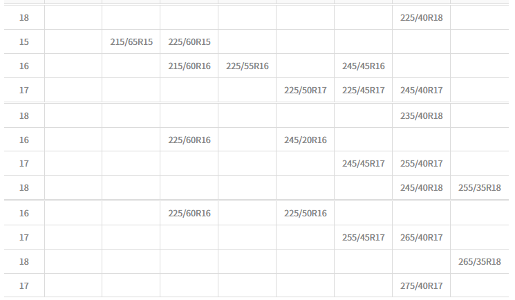 타이어-규격-호환표-바로가기