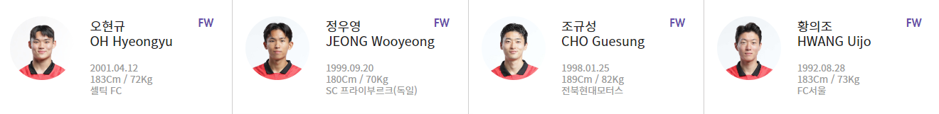 대한민국-국가대표-공격수