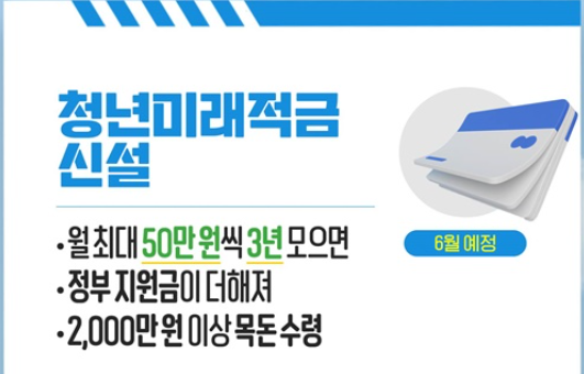 청년미래적금 신설