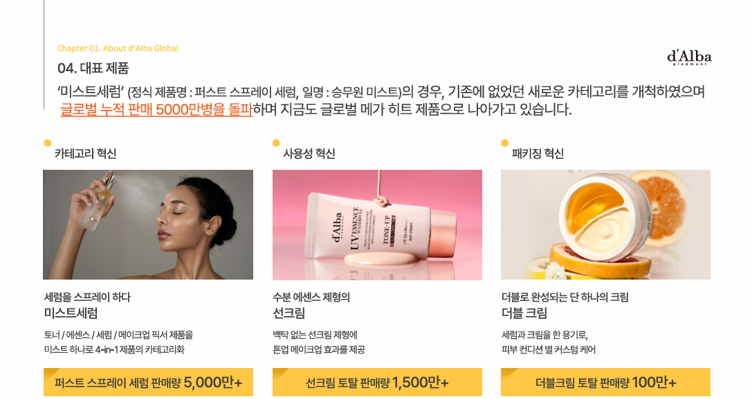 화장품 관련주