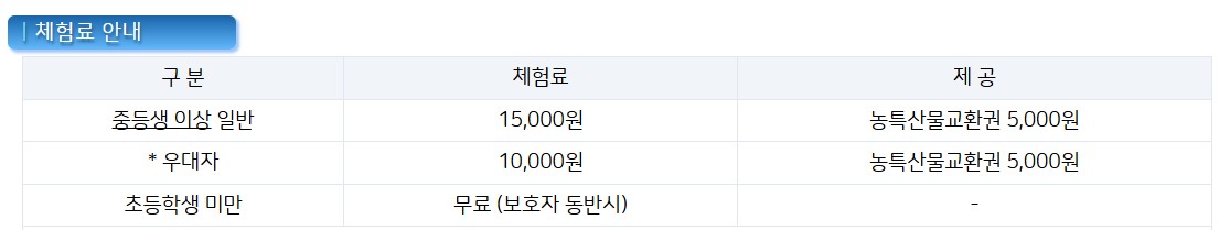 2025 화천 산천어 축제 체험료