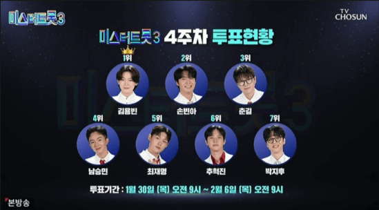 미스터트롯3 7회 메들리 팀미션 마스터 점수 결과 명장면 다시보기