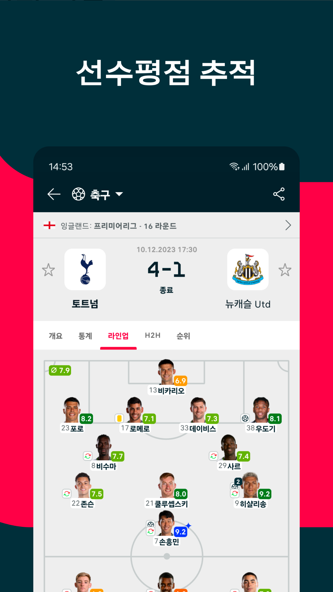 스포츠 팬 필수 앱! 플래시스코어: 실시간 라이브 스코어, 경기 분석, 알림까지 완벽하게!