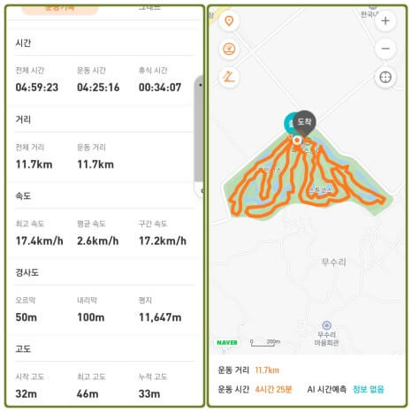골프장 경험담 당진 파인스톤cc 대형 멋진 정원에서 환상의 골프 운동 