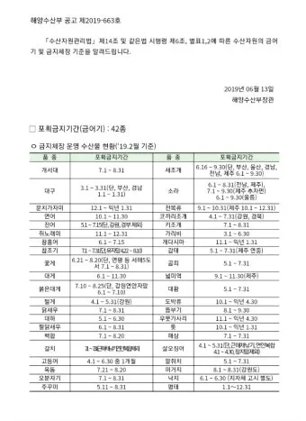 6월 꽃게 금어기 정확한 일정과 유통 제한 상세 정보 총정리_15
