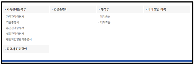 가족관계 증명서 인터넷
