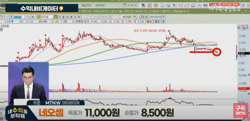 4. 내 수익을 부탁해 하준 추천주 네오셈 목표가 11,000원