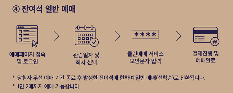 2026년 4월 창덕궁 달빛기행 예매 링크 잔여석 예약방법 기간 모두 정리