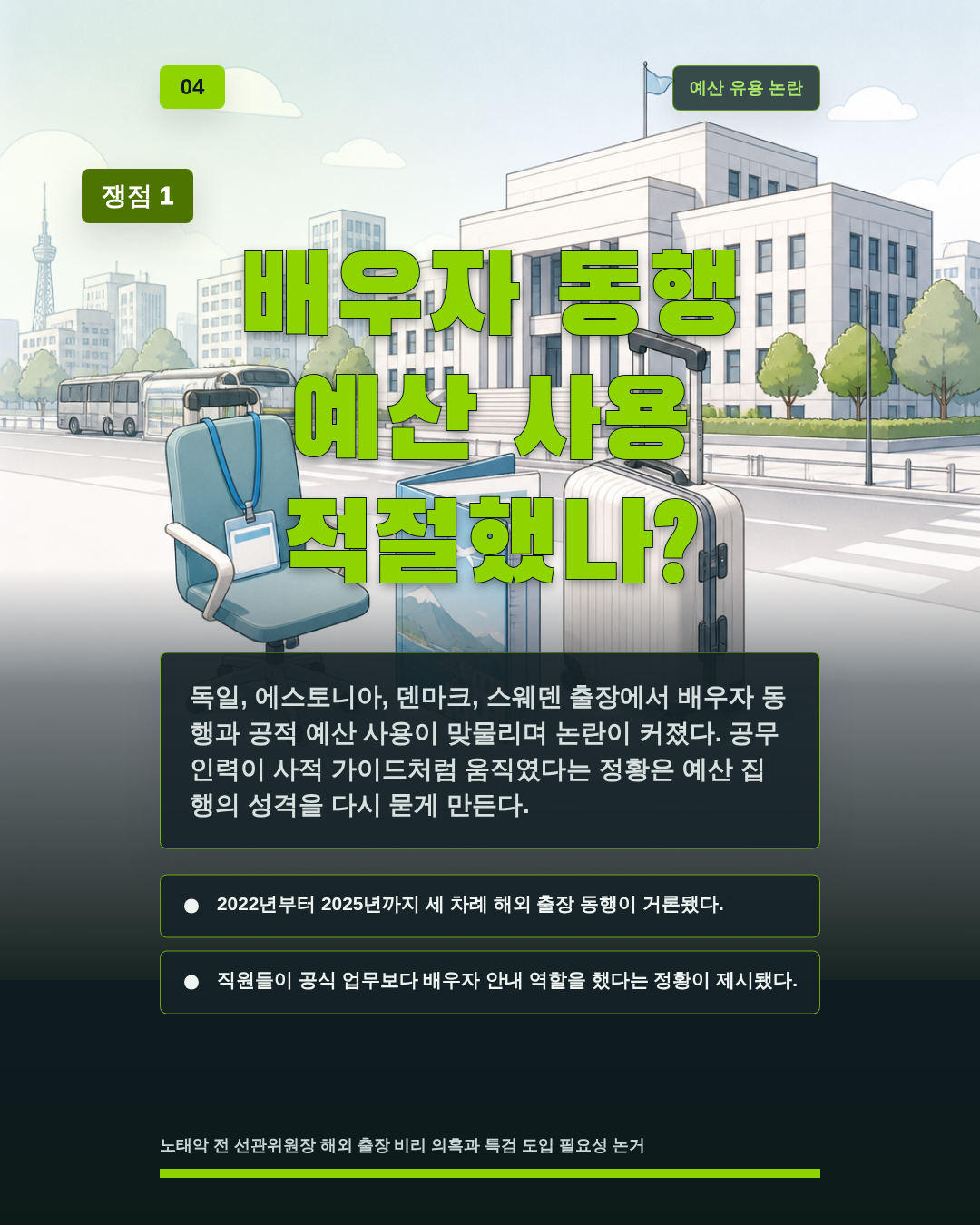배우자 동행 예산 사용 적절했나?