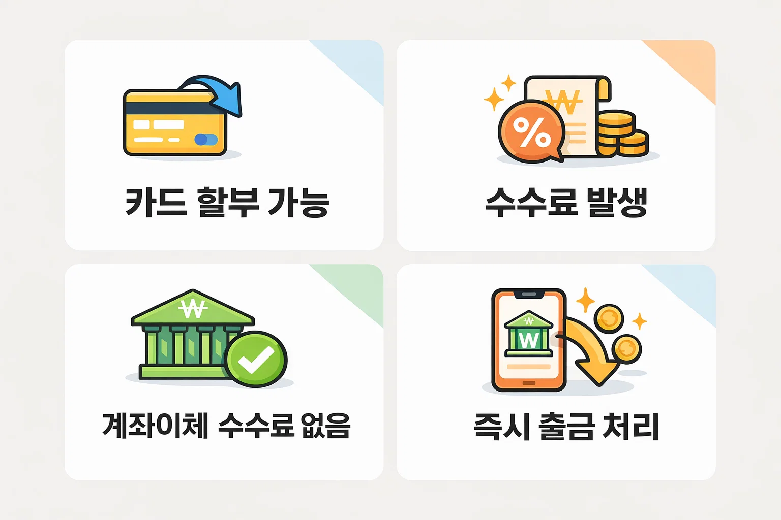 수수료 차이와 즉시 출금 처리 구조를 정리한 이미지입니다.