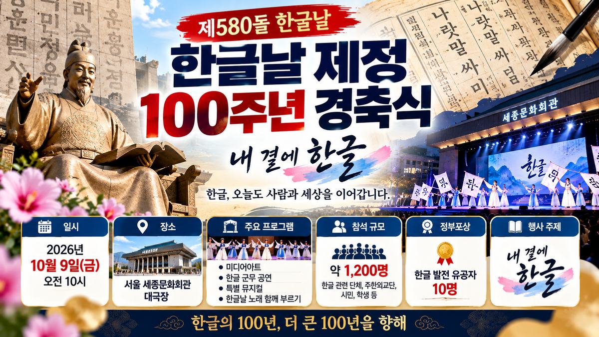 한글날 제정 100주년·제580돌 한글날 경축식 일정과 주요 행사 안내 이미지.