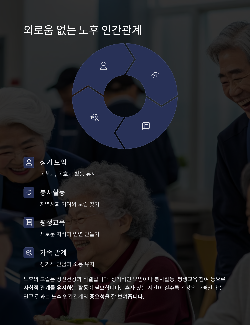 50대 이후를 위한 현실적인 노후 준비 전략