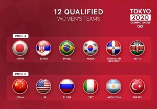 도쿄-올림픽-한국-여자-배구-중계-방송-무료-일정