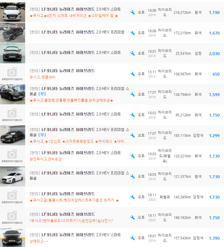 쏘나타 뉴 라이즈 하이브리드 중고차 시세 : 1,190만원 ~ 2,240만원