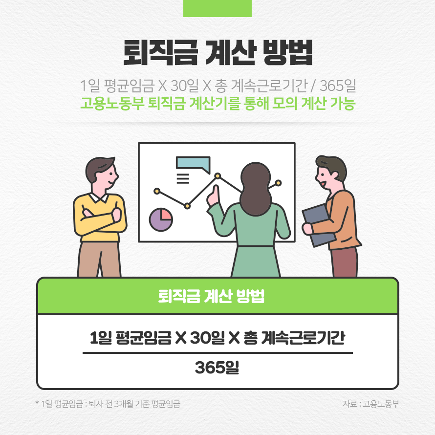 퇴직금 계산 방법