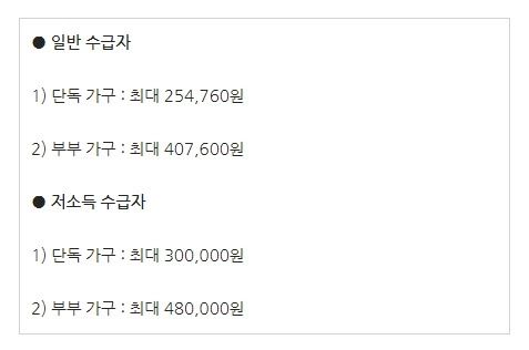 기초연금