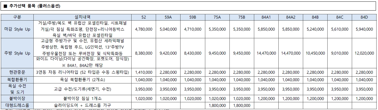 문화자이SKVIEW1순위-16