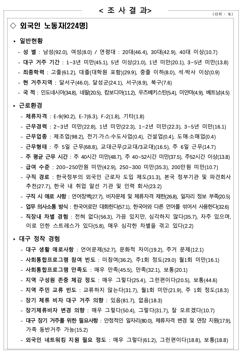 대구시 외국인 인력 실태조사