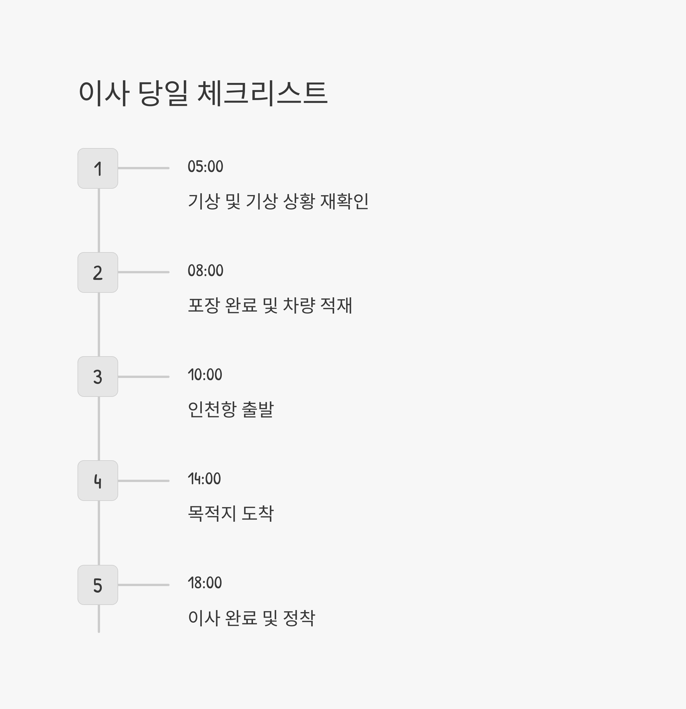옹진 이삿짐센터 이사 체크리스트