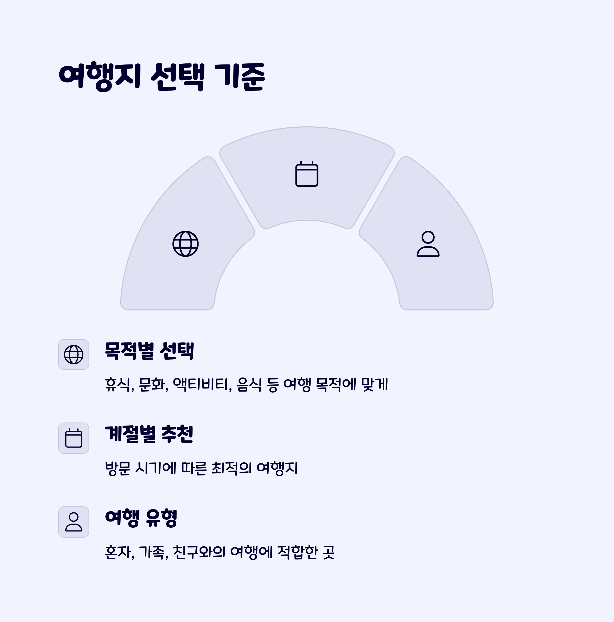여행가이드