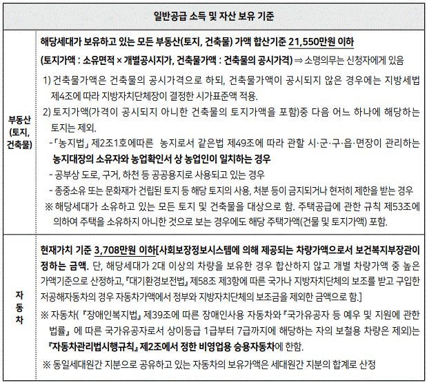 2024년 보증금지원형 장기안심주택 신청자격 중 일반공급 신청자의 부동산과 자동차에 관한 상세 내역입니다.