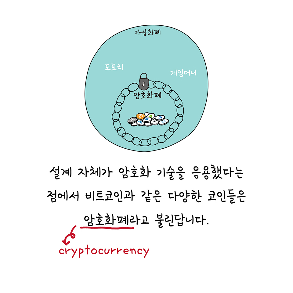 비트코인 이란