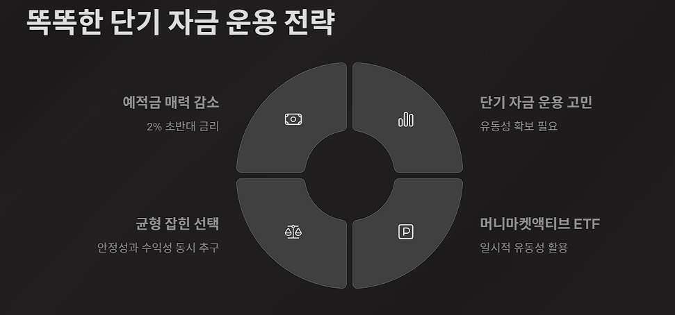 똑똑한 단기 자금 운용 전략