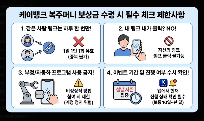 케이뱅크 복주머니 받는 법 [하루 최대 10번] 보상금 지급 조건 및 주의사항 총정리
