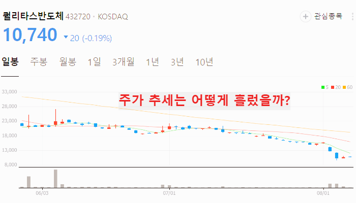 CXL 관련주 대장주 10종목 정리